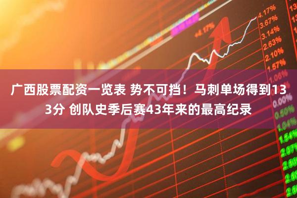 广西股票配资一览表 势不可挡！马刺单场得到133分 创队史季后赛43年来的最高纪录